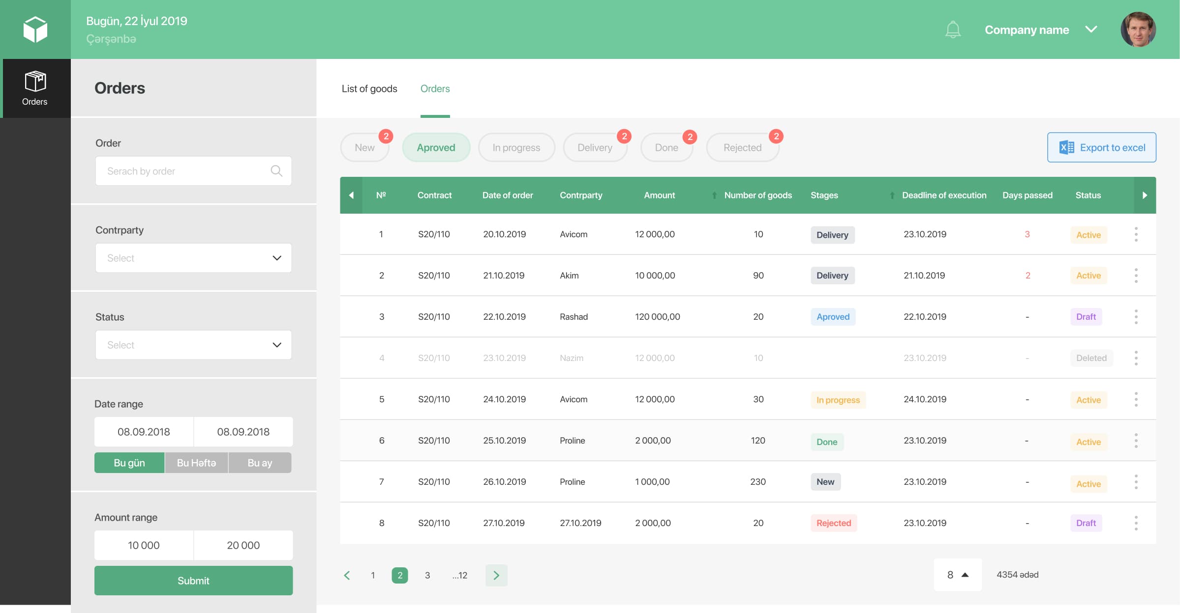 Prospect SMB - Orders Module - Orders Dashboard