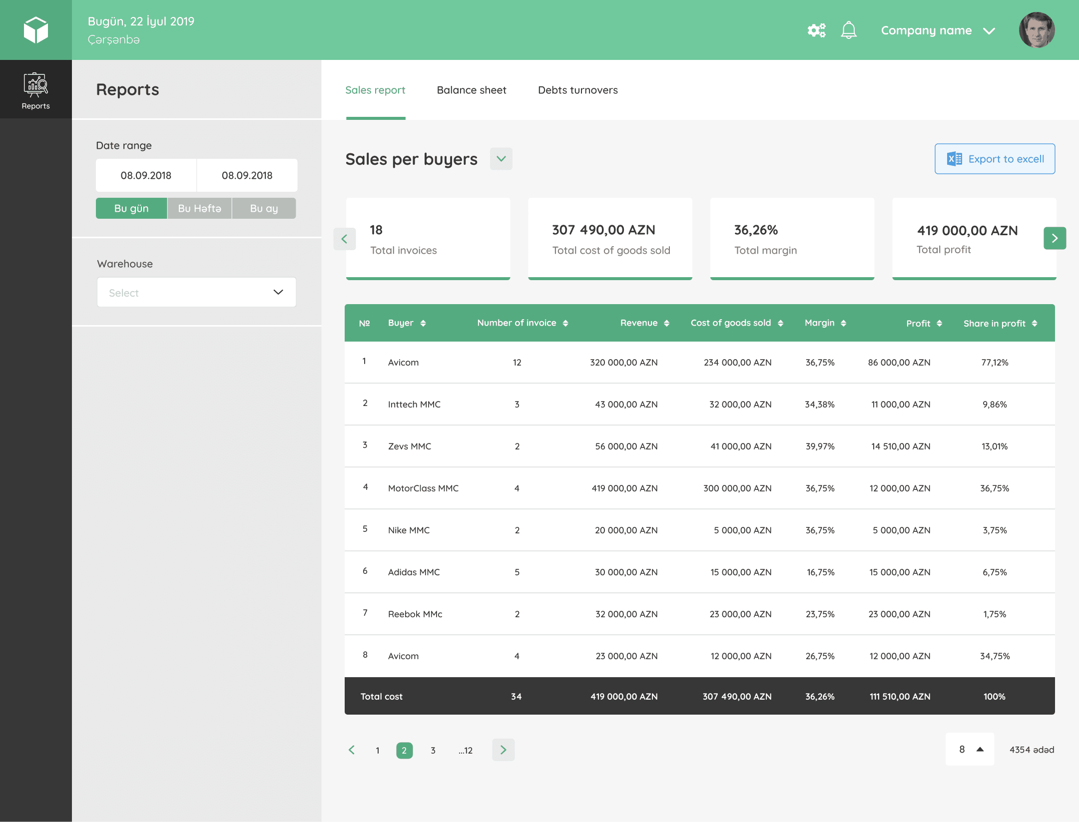 Prospect SMB - Reports Module - Sales Analytics