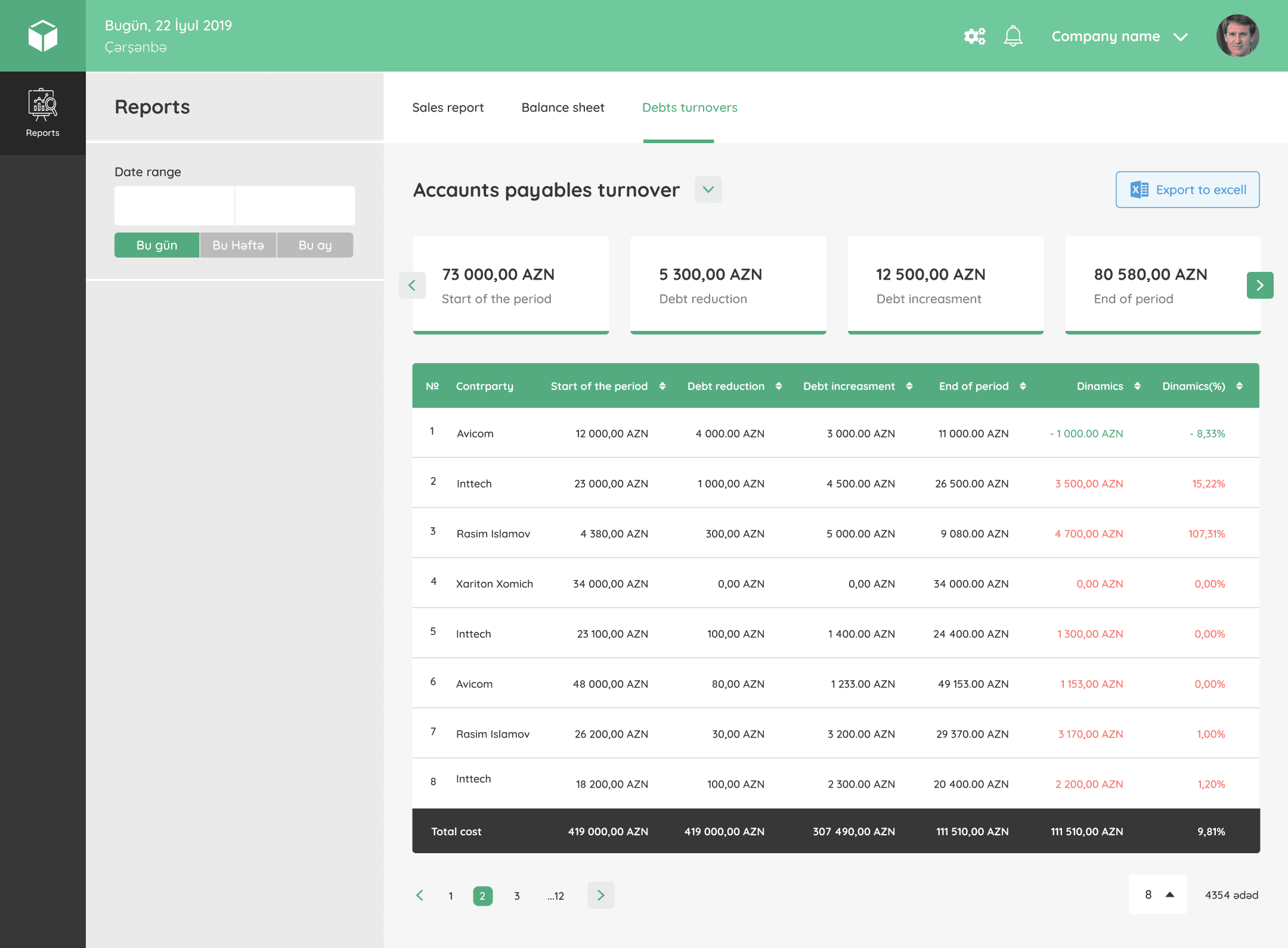 Prospect SMB - Reports Module - Revenue Overview