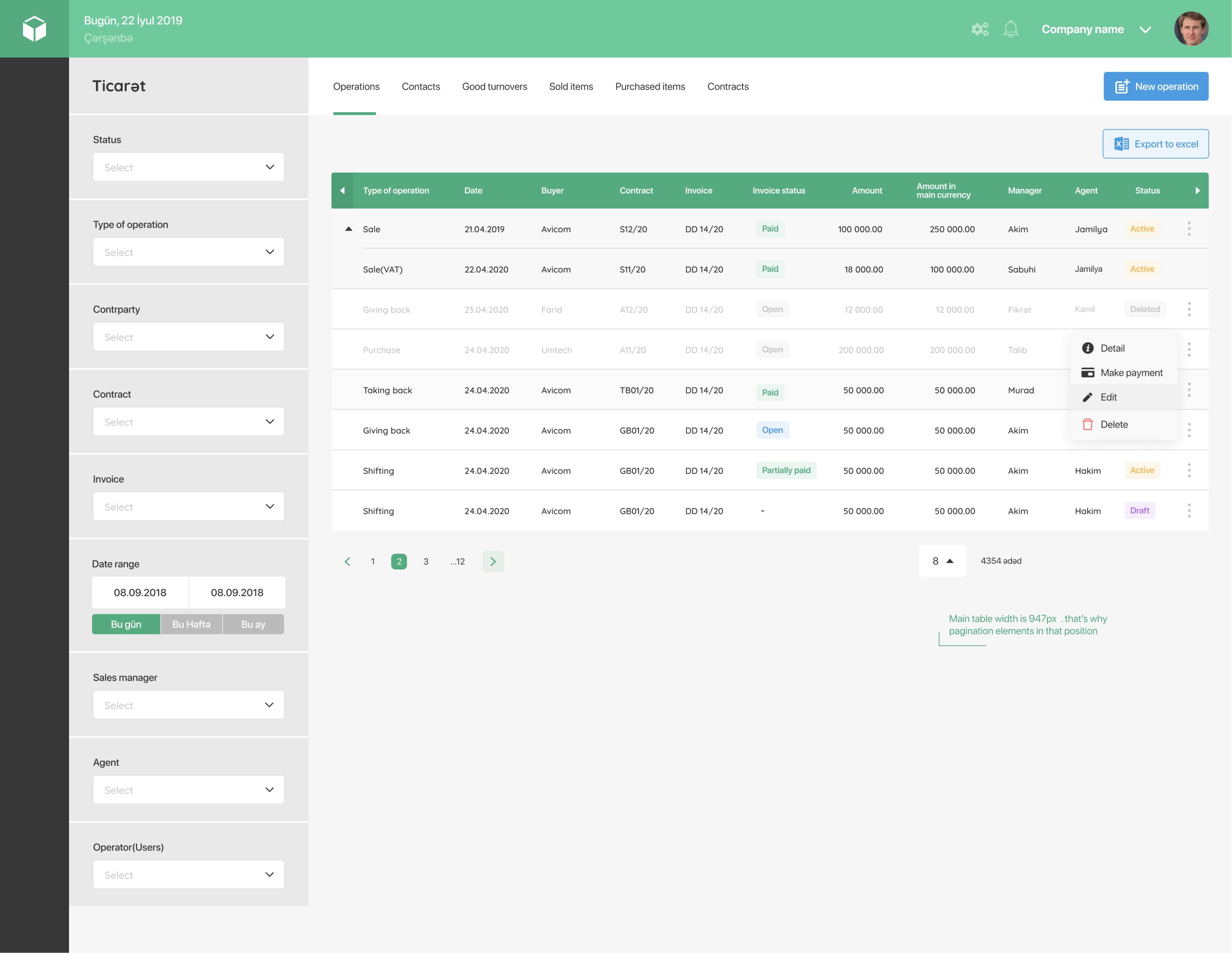 Prospect SMB - Sales Module - Sales Dashboard